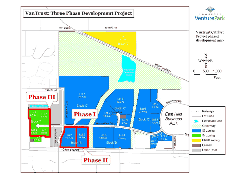 Van Trust Venture Park development plan