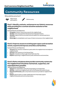 East Lawrence Neighborhood Plan Community Resources Goal Sheet