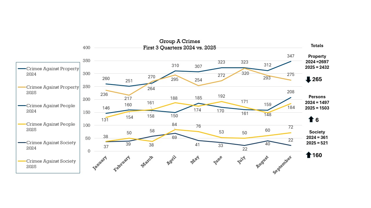 Featured image for “Progress Indicators”